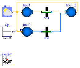 Buildings.Fluid.Sources.Examples.Outside_Cp