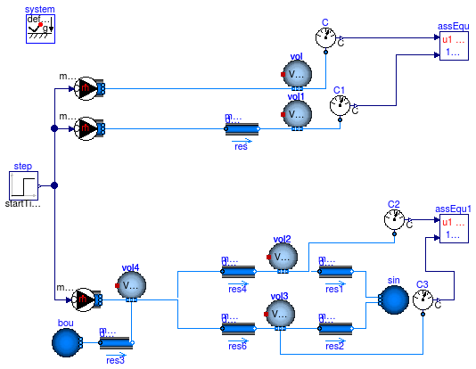 Buildings.Fluid.Sources.Examples.TraceSubstancesFlowSource