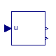 Buildings.HeatTransfer.Windows.BaseClasses.ShadingSignal