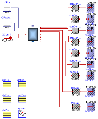 Buildings.Rooms.BaseClasses.Examples.AirHeatMassBalance