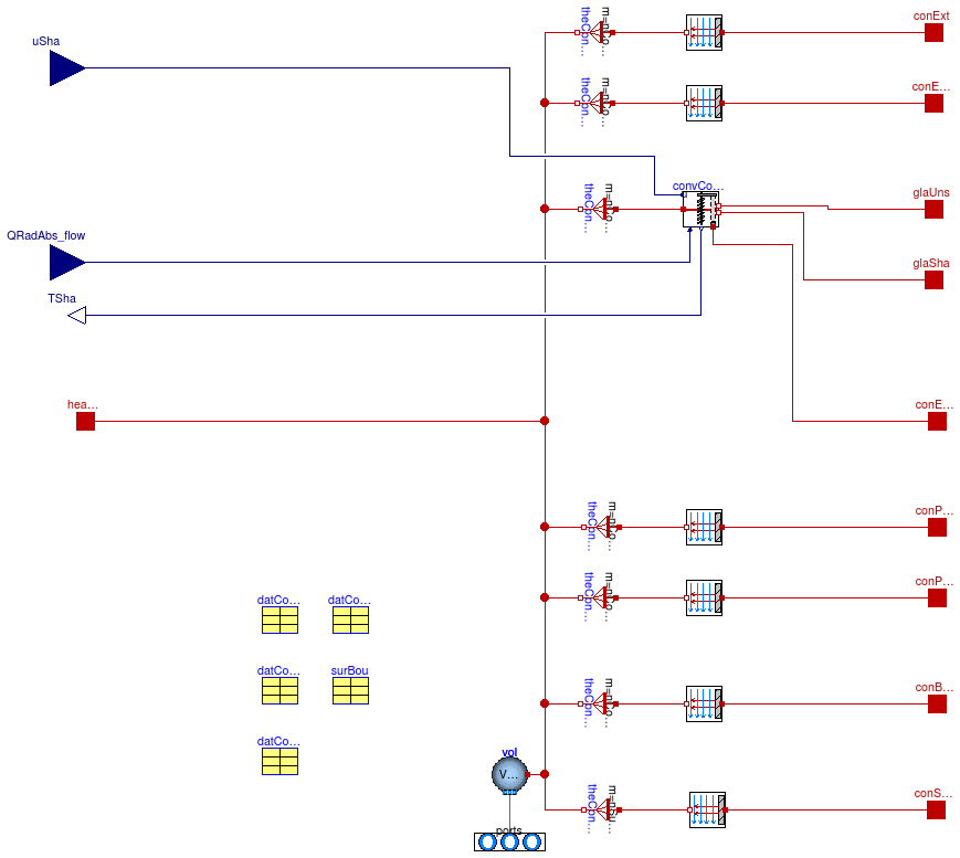 Buildings.Rooms.BaseClasses.AirHeatMassBalanceMixed