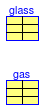 Buildings.Rooms.FLEXLAB.Data.Constructions.GlazingSystems.ASHRAE901Gla