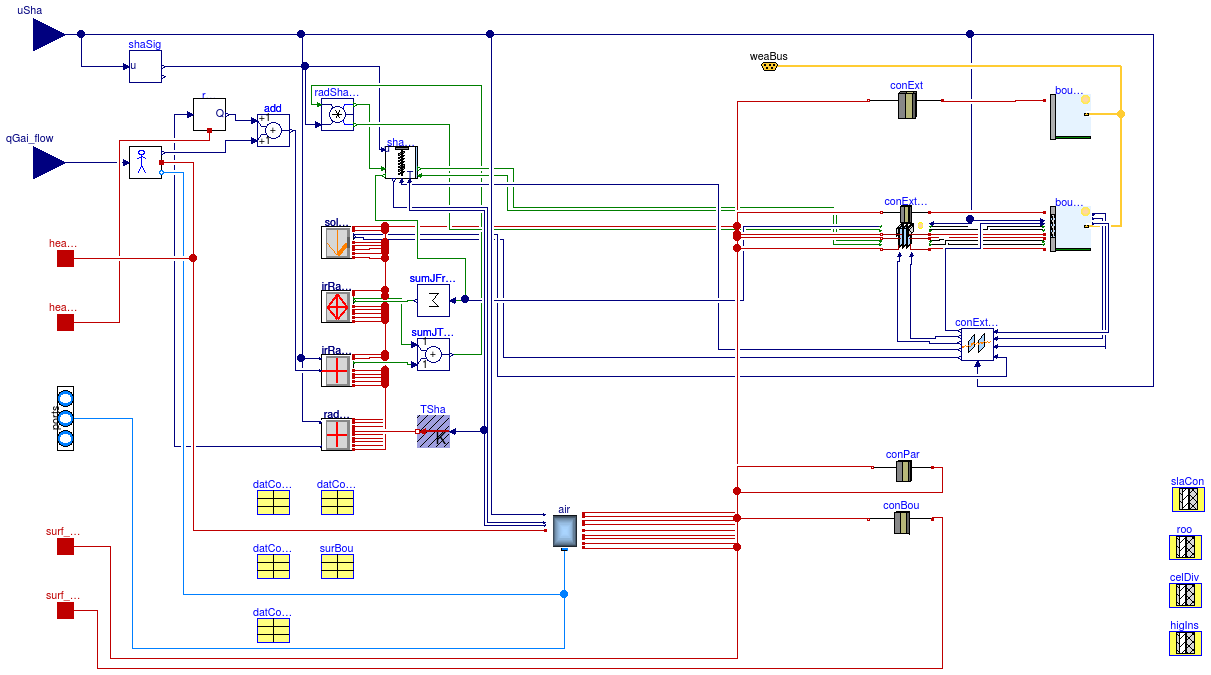 Buildings.Rooms.FLEXLAB.Rooms.X3A.Closet