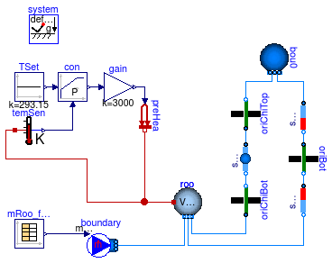 Buildings.Airflow.Multizone.Examples.ChimneyShaftWithVolume