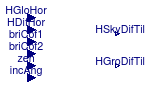 Buildings.BoundaryConditions.SolarIrradiation.BaseClasses.DiffusePerez