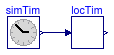 Buildings.BoundaryConditions.WeatherData.BaseClasses.Examples.LocalCivilTime