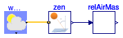 Buildings.BoundaryConditions.SolarIrradiation.BaseClasses.Examples.RelativeAirMass