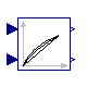 Buildings.Controls.SetPoints.HotWaterTemperatureReset