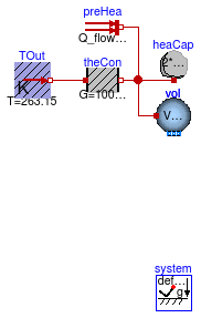 Buildings.Examples.Tutorial.SpaceCooling.System1