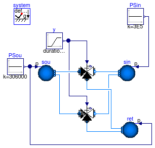 Buildings.Fluid.Actuators.Valves.Examples.ThreeWayValves