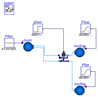 Buildings.Fluid.Actuators.Dampers.Examples.MixingBox