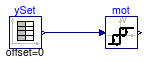 Buildings.Fluid.Actuators.Motors.Examples.IdealMotor