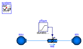 Buildings.Fluid.Actuators.Dampers.Examples.Damper