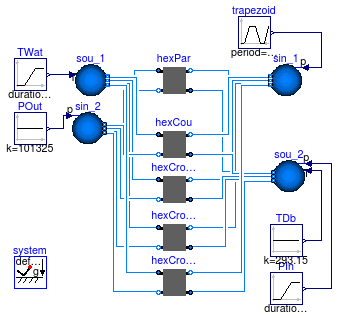 Buildings.Fluid.HeatExchangers.Examples.DryEffectivenessNTU