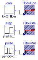 Buildings.Fluid.HeatExchangers.Boreholes.BaseClasses.Examples.SingleUTubeBoundaryCondition