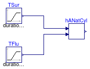 Buildings.Fluid.HeatExchangers.BaseClasses.Examples.HANaturalCylinder