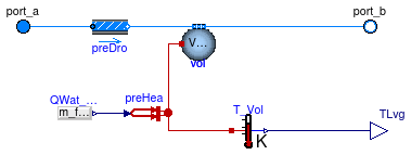 Buildings.Fluid.HeatExchangers.CoolingTowers.BaseClasses.CoolingTower