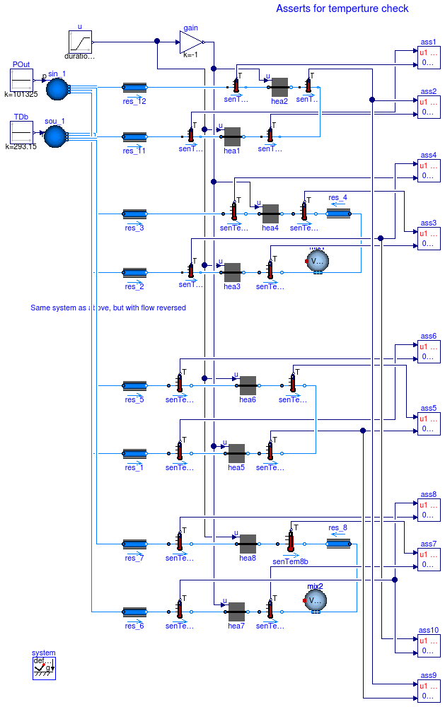 Buildings.Fluid.Interfaces.Examples.HeaterCoolerPrescribed