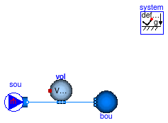 Buildings.Fluid.MixingVolumes.Examples.MixingVolumeMassFlow