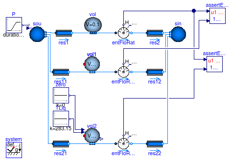 Buildings.Fluid.MixingVolumes.Examples.MixingVolume