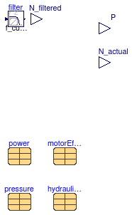 Buildings.Fluid.Movers.BaseClasses.FlowMachineInterface