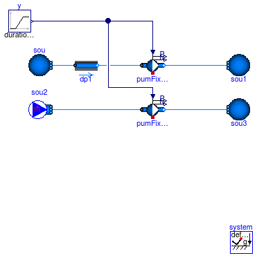 Buildings.Fluid.Movers.Examples.FlowMachine_y_linear