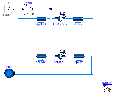 Buildings.Fluid.Movers.Examples.FlowMachine_Nrpm