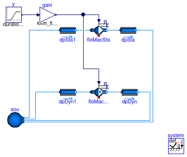 Buildings.Fluid.Movers.Examples.FlowMachine_m_flow