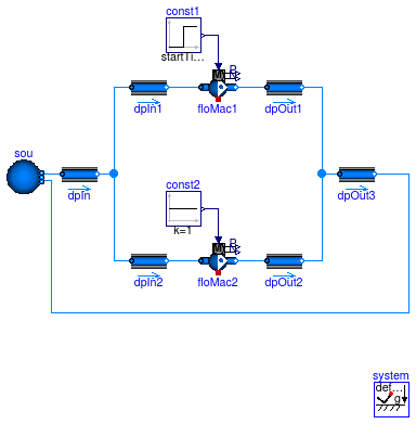 Buildings.Fluid.Movers.Examples.FlowMachineParallel_y