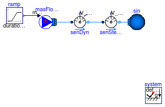 Buildings.Fluid.Sensors.Examples.VolumeFlowRate