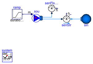 Buildings.Fluid.Sensors.Examples.SpecificEnthalpy