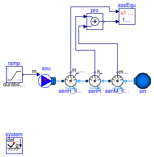 Buildings.Fluid.Sensors.Examples.EnthalpyFlowRate