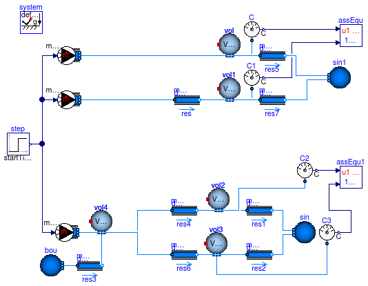 Buildings.Fluid.Sources.Examples.TraceSubstancesFlowSource