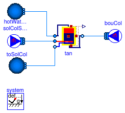 Buildings.Fluid.Storage.Examples.StratifiedEnhancedInternalHex