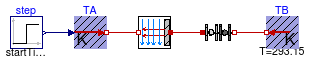 Buildings.HeatTransfer.Examples.ConductorMultiLayer