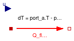 Buildings.HeatTransfer.Windows.BaseClasses.ThermalConductor