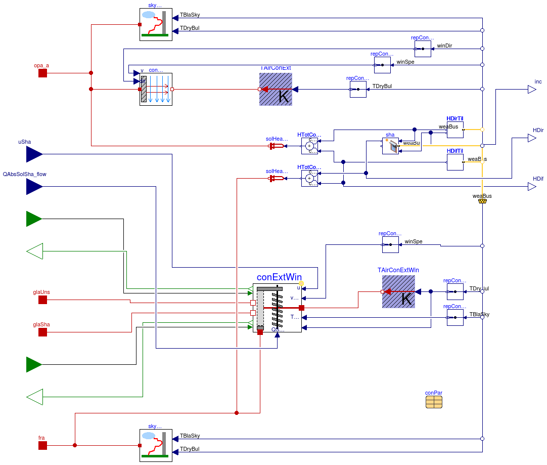 Buildings.Rooms.BaseClasses.ExteriorBoundaryConditionsWithWindow