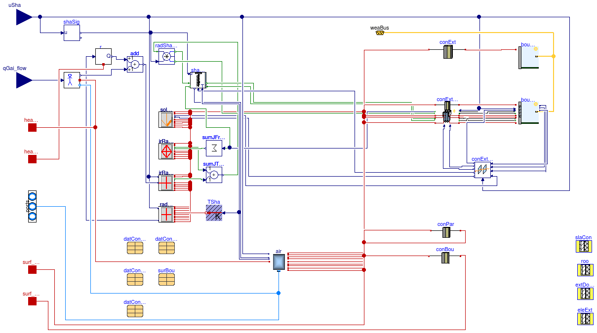 Buildings.Rooms.FLEXLAB.Rooms.X3B.Electrical