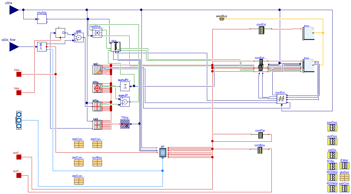 Buildings.Rooms.FLEXLAB.Rooms.X3B.TestCell