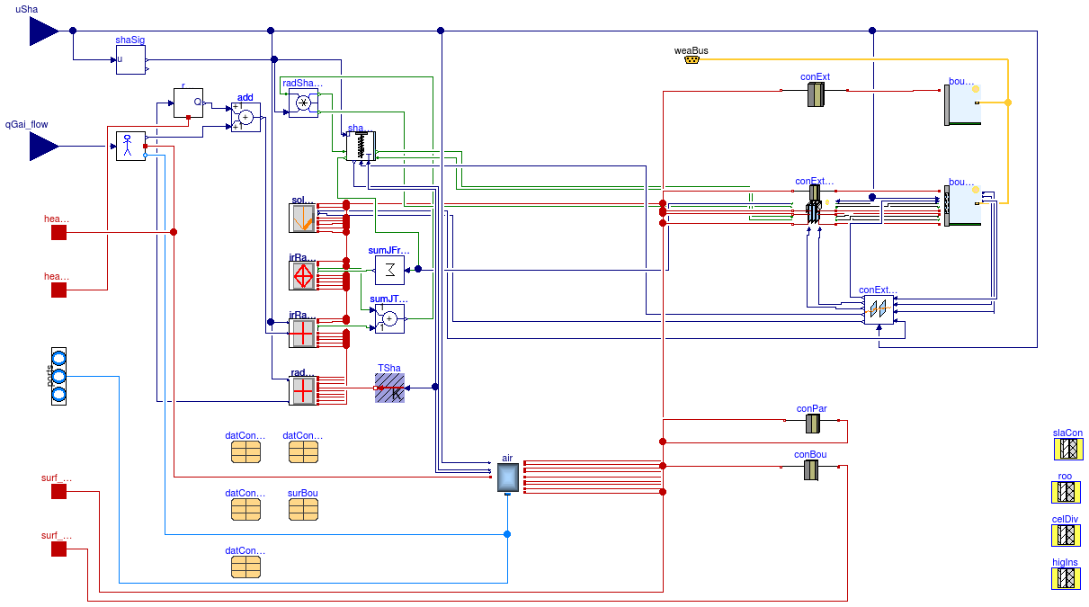 Buildings.Rooms.FLEXLAB.Rooms.X3B.Closet