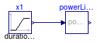 Buildings.Utilities.Math.Examples.PowerLinearized