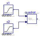 Buildings.Utilities.Math.Examples.QuadraticLinear