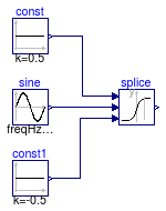 Buildings.Utilities.Math.Examples.Splice