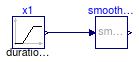 Buildings.Utilities.Math.Examples.SmoothExponential