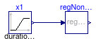 Buildings.Utilities.Math.Examples.RegNonZeroPower