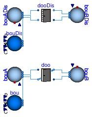 Buildings.Airflow.Multizone.Validation.OpenDoorBuoyancyPressureDynamic