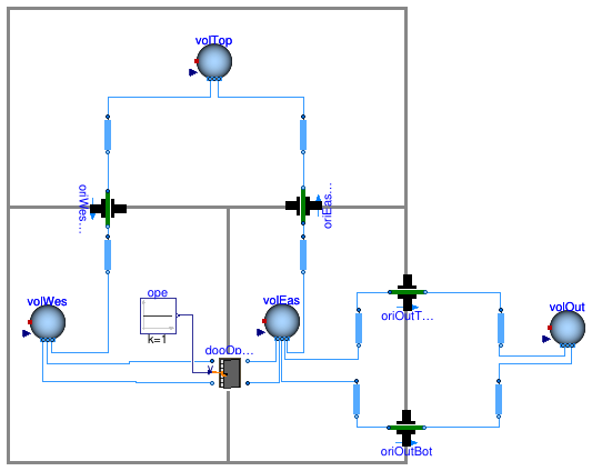 Buildings.Airflow.Multizone.Examples.ReverseBuoyancy3Zones