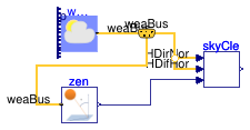 Buildings.BoundaryConditions.SolarIrradiation.BaseClasses.Examples.SkyClearness