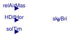 Buildings.BoundaryConditions.SolarIrradiation.BaseClasses.SkyBrightness