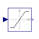 Buildings.BoundaryConditions.WeatherData.BaseClasses.LimiterOpaqueSkyCover